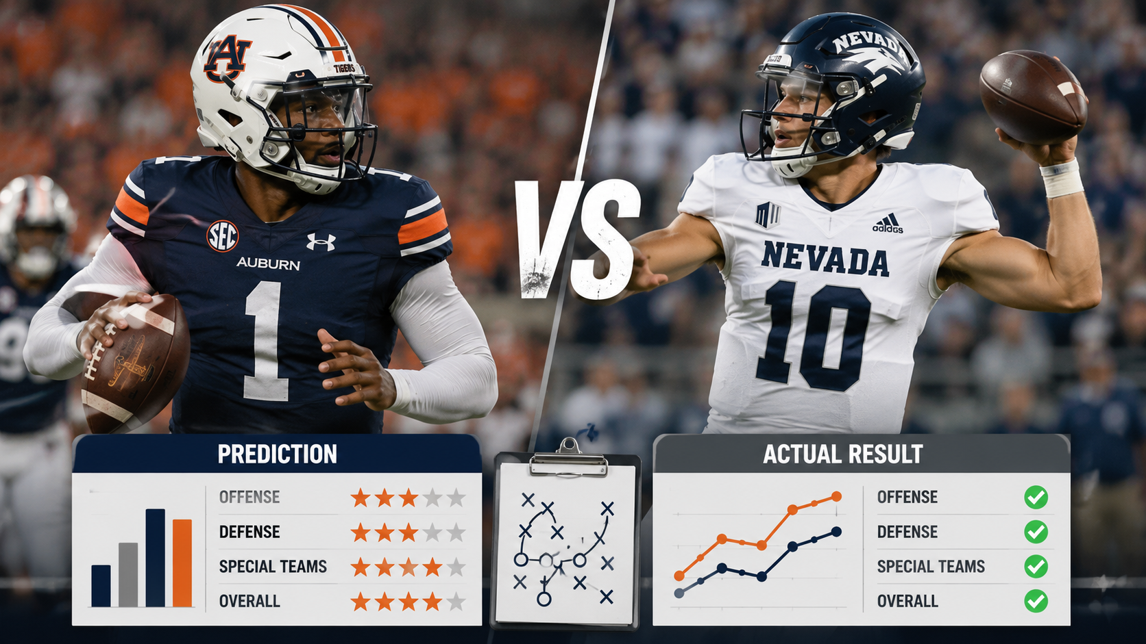 Auburn vs Nevada Prediction