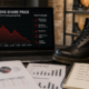 Dr Martens Share Price